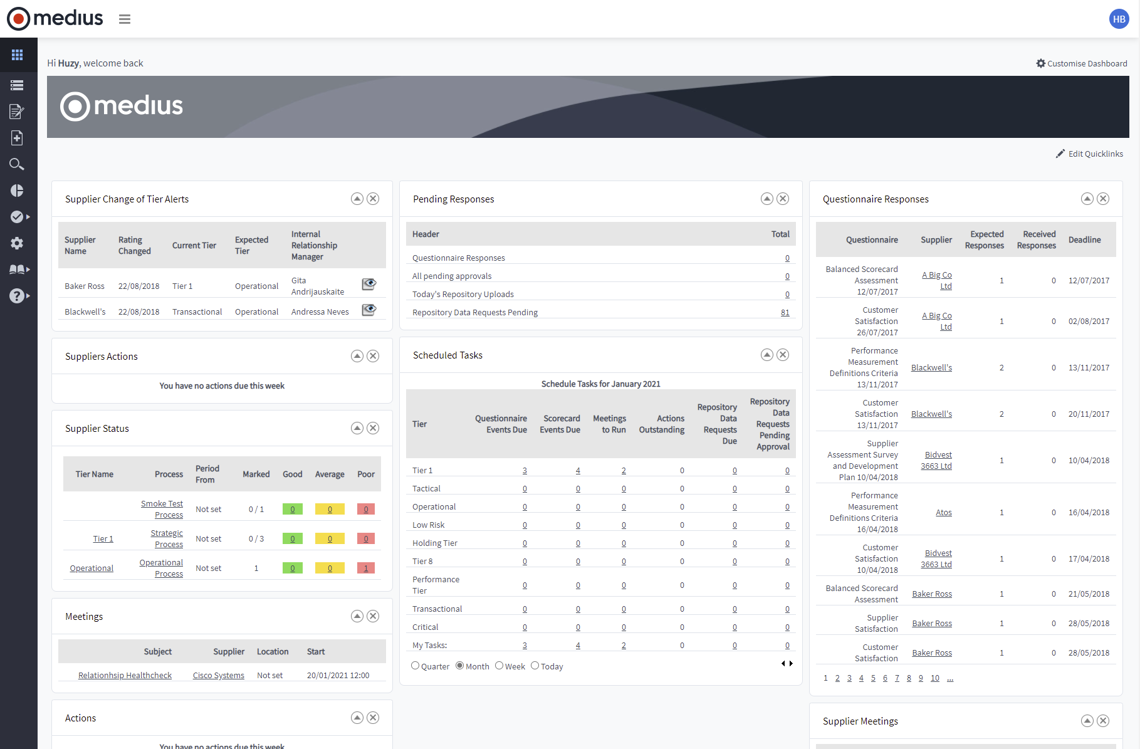 Supplier Relationship Management dashboard screen